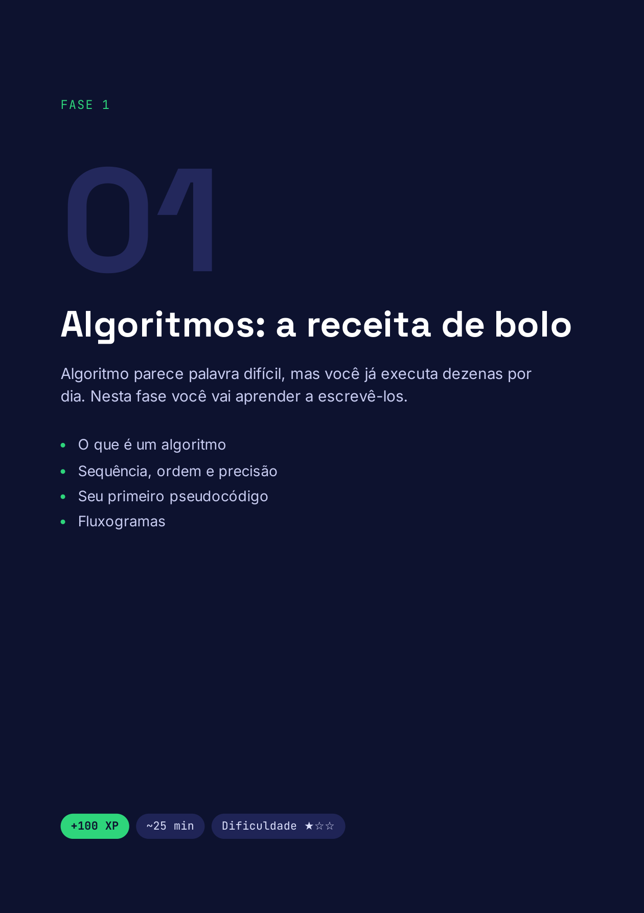 Página de abertura da Fase 1: Algoritmos