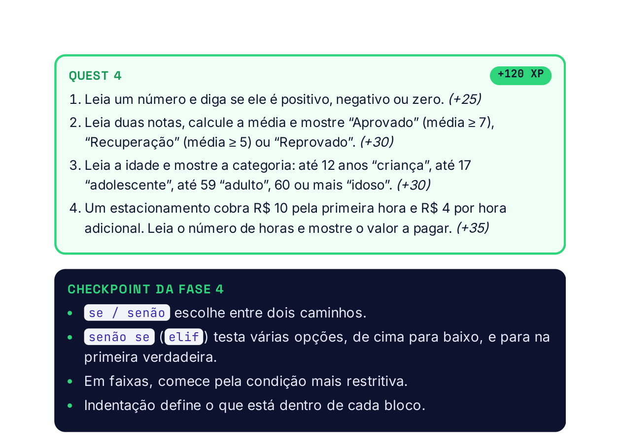 Quest 4 e checkpoint da Fase 4