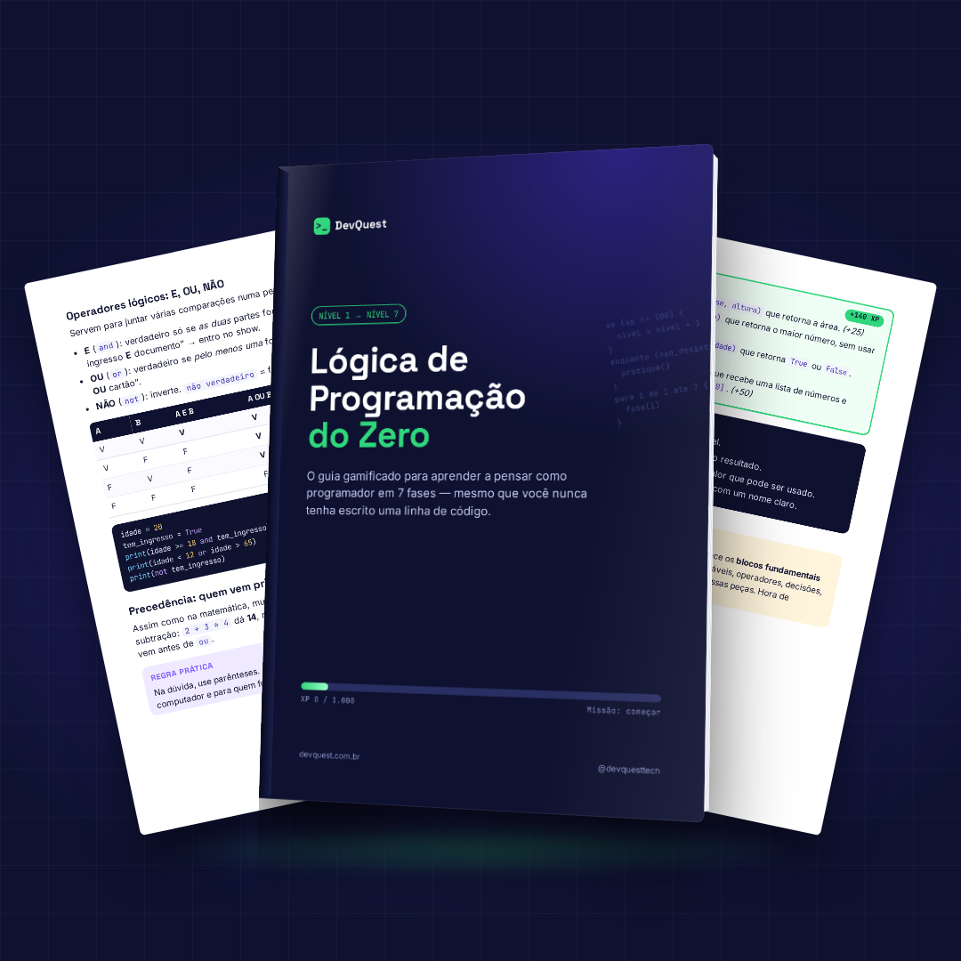 Mockup do e-book Lógica de Programação do Zero, com a capa e páginas internas do guia